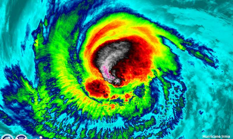 Will 2017 be the strongest hurricane season on record? 